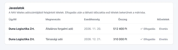 A Fizetési kötelezettségek oldal Javaslatok táblája: egy ügyfél áfa- és társaságiadó-tétele esedékességgel és összeggel, Elfogadás és Elvetés gombbal